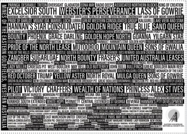 Tea Towel Old Mines of the Goldfields